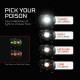 NEBO Επαναφορτιζόμενος Φακός Κεφαλής Mycro LED IP67 400LM
